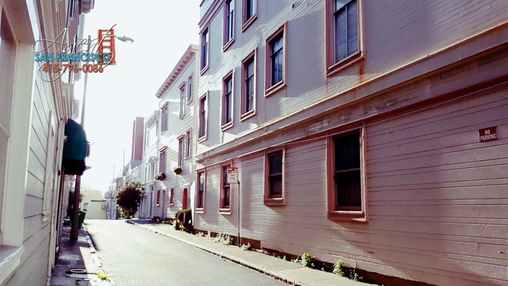 San Francisco | Risks of Real Estate Investing | Mortgage residential and commercial home loans SF